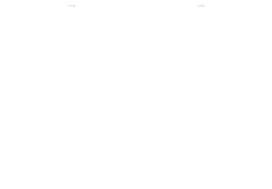 Notes
