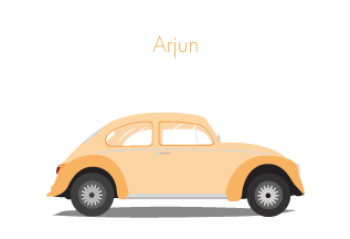 Beetle Car