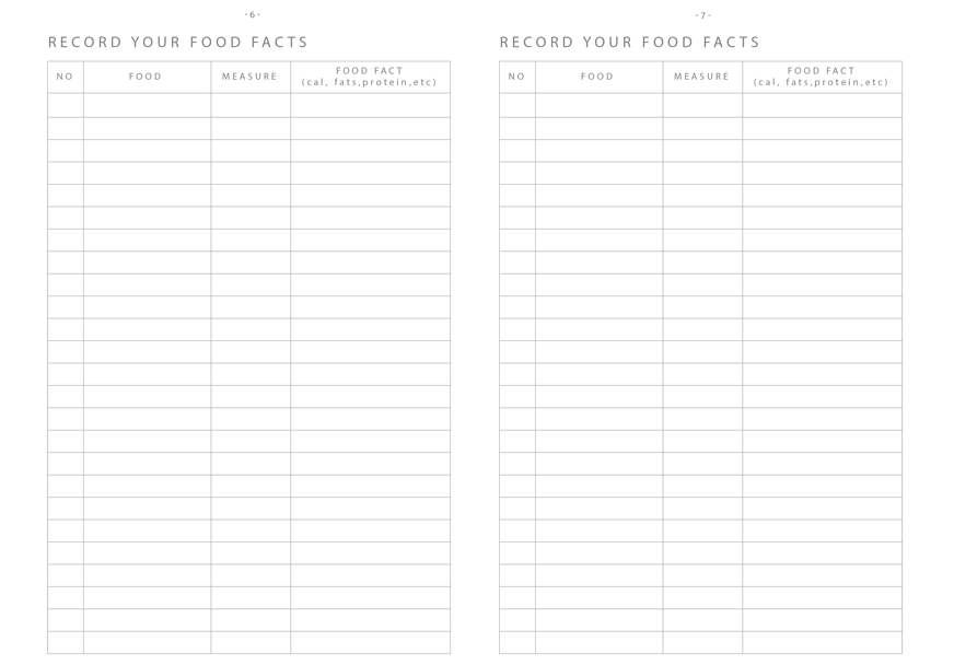 Food Facts