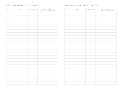 Food Facts